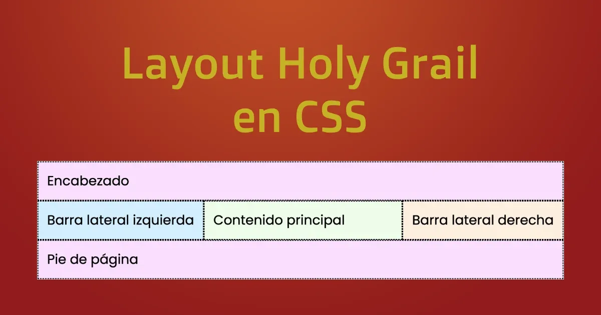 layout-holy-grail-css